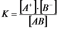 Теория электролитической диссоциации была разработана в 1887 году шведским учёным С. Аррениусом. - student2.ru