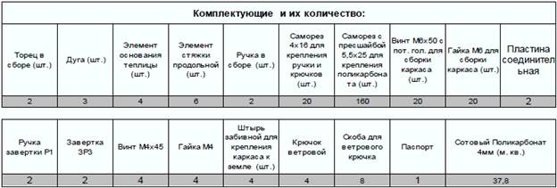 Теплица арочного типа с покрытием из сотового поликарбоната - student2.ru