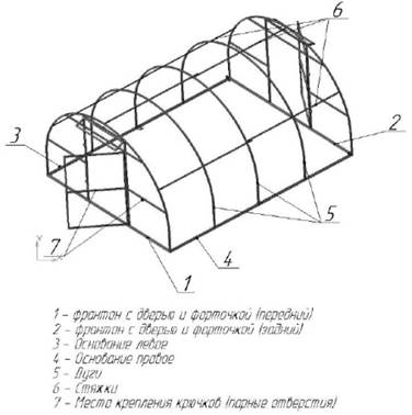 Теплица арочного типа с покрытием из сотового поликарбоната - student2.ru