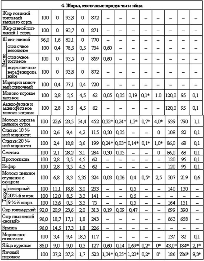 Терминологический словарь по теме - student2.ru