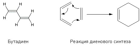 Терпеновые углеводороды и терпеноиды. - student2.ru