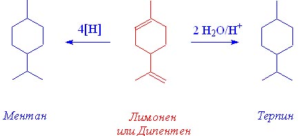 Терпеновые углеводороды и терпеноиды. - student2.ru