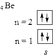 Тип гибридизации и пространственная конфигурация молекул - student2.ru