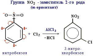 Типы химических связей в органических соединениях - student2.ru