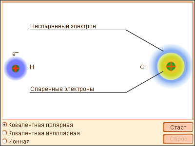 Типы химической связи: ковалентная, ионная, металлическая. Свойства веществ с различным типом связи. - student2.ru