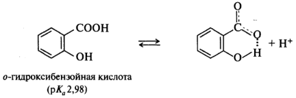 Типы органических кислот. Факторы, определяющие кислотность. Примеры - student2.ru
