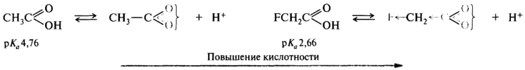 Типы органических кислот. Факторы, определяющие кислотность. Примеры - student2.ru