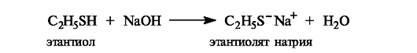 Типы разрыва ковалентной связи в органических соединениях; устойчивость образующихся при этом частиц. - student2.ru