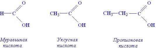 Типы связей моносахаридных остатков. - student2.ru