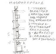 Требования по устройству насосной установки внутри зданий - student2.ru