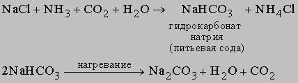 углерод - student2.ru