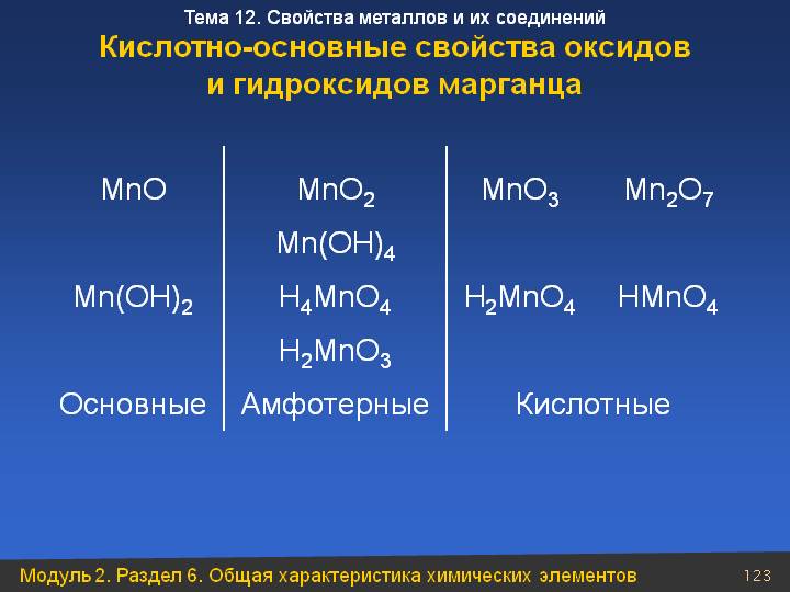 Углерод, химические свойства. Оксиды углерода, свойства. Соли угольной кислоты. Соединения углерода с металлами и неметаллами - student2.ru