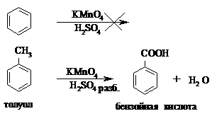 Углеводороды нефтей и нефтепродуктов - student2.ru