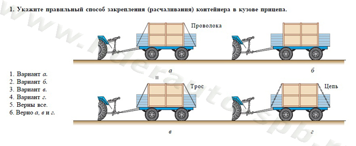 Укажите правильный способ закрепления (расчаливания) контейнера в кузове прицепа - student2.ru