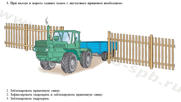 Укажите правильный способ закрепления (расчаливания) контейнера в кузове прицепа - student2.ru