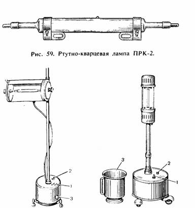 ультрафиолетовое излучение - student2.ru