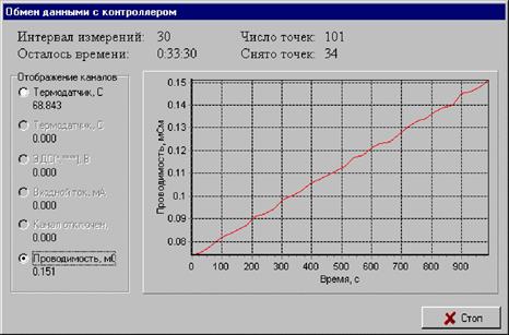 Управление УЛК с помощью компьютерных программ - student2.ru