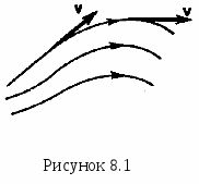 Уравнение Бернулли. Статическое и динамическое давления. - student2.ru