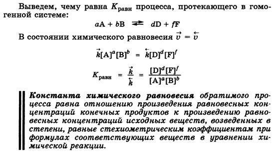 Уравнение изобары химической реакции - student2.ru