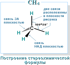 Уравнения реакций, характеризующих химические свойства алкенов - student2.ru