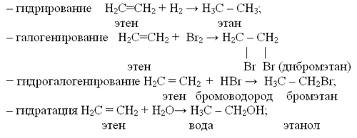 Уравнения реакций, характеризующих химические свойства алкенов - student2.ru