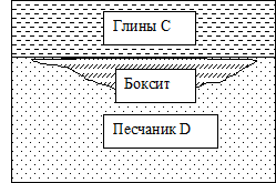 Уровни строения месторождений полезных ископаемых - student2.ru