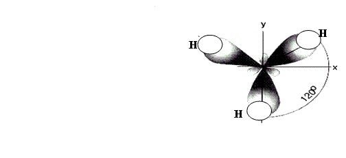 уществует два подхода к описанию химической связи: метод валентных связей (МВС) и метод молекулярных орбиталей (ММО). - student2.ru