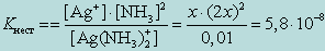 Устойчивость комплексных соединений. Константа нестойкости - student2.ru