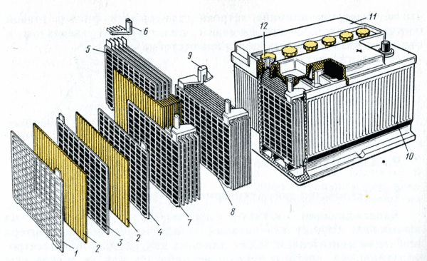 устройство автомобильного аккумулятора - student2.ru