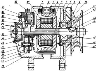 Устройство автомобильного вентильного генератора с клювообразным ротором - student2.ru