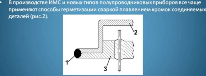 Устройство герметичного корпуса. Методы герметизации - student2.ru