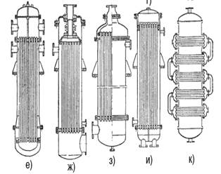 Устройство и принцип работы кожухотрубчатого теплообменника - student2.ru