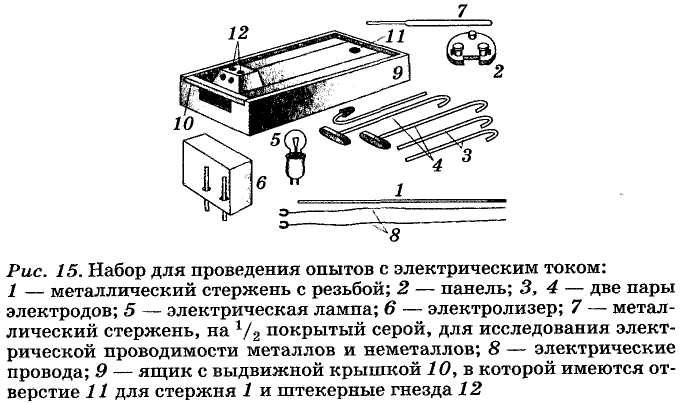 Устройство некоторых приборов для проведения демонстрационных опытов - student2.ru