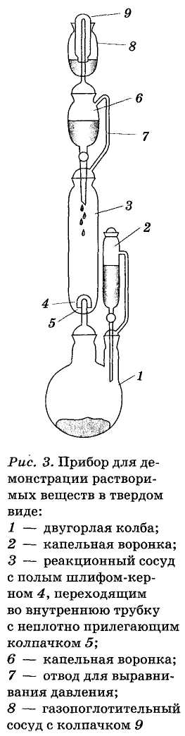 Устройство некоторых приборов для проведения демонстрационных опытов - student2.ru