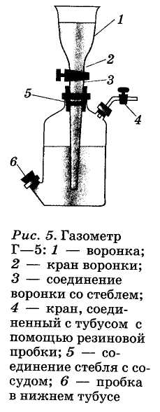 Устройство стандартного заводского газометра - student2.ru