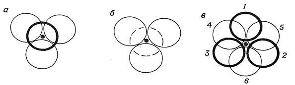 В структурах с плотной упаковкой каждый шар касается 12 других шаров; это максимально возможное координационное число, которое достигается лишь для сфер одинакового диаметра - student2.ru