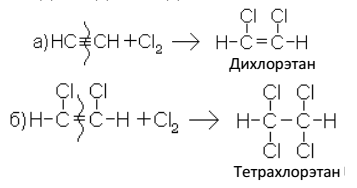 глава 2. предельные (метановые, алканы, парафины) углеводороды - student2.ru