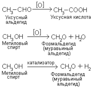 Классификация органических реакций - student2.ru