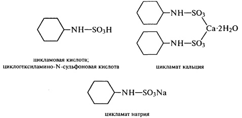 вещества, влияющие на вкус и аромат пищевых продуктов - student2.ru