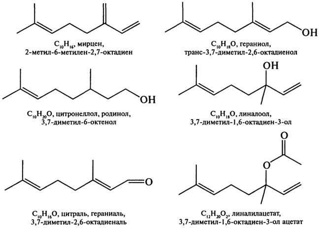 вещества, влияющие на вкус и аромат пищевых продуктов - student2.ru