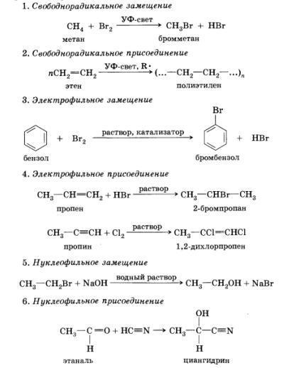 Виды химических связей в органических соединениях - student2.ru