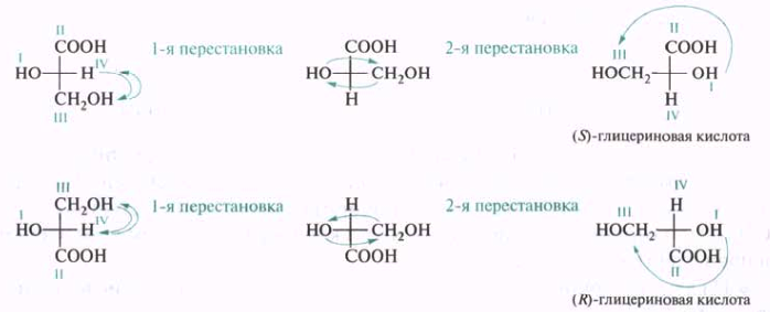 Виды конфигурационной стереоизомерии. Энантиомерия и диастереомерия. Относительная и абсолютная конфигурация. D,L– и R,S–системы стереохимической номенклатуры. Рацематы. Примеры - student2.ru