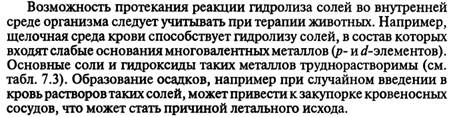 Виды межмолекулярного взаимодействия. - student2.ru