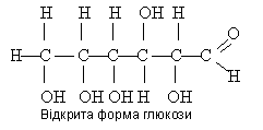 Вивчення властивостей глюкози - student2.ru