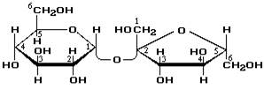 Вивчення властивостей глюкози - student2.ru