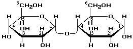 Вивчення властивостей глюкози - student2.ru