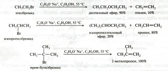 Влияние относительной нуклеофильности и относительной основности реагента на направление реакции дегидрогалогенирования - student2.ru
