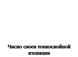 Влияние различных факторов на электрическую прочность - student2.ru