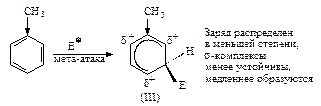Влияние заместителя на выбор места электрофильной атаки - student2.ru