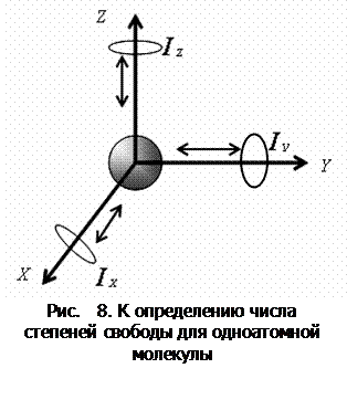 Внутренняя энергия системы. Степени свободы молекул - student2.ru